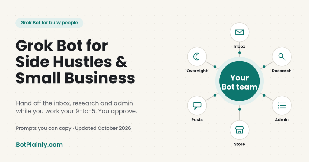 Grok Bot for side hustles and small business: hand off the inbox, research and admin while you work your 9-to-5. BotPlainly.com