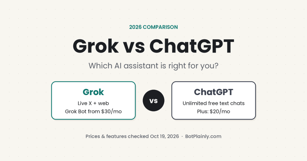 Grok vs ChatGPT (2026): Which AI Assistant Is Right for You?