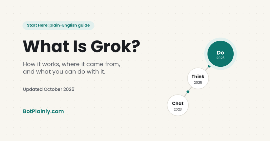 What Is Grok? A Plain-English Guide to How It Works and What You Can Do With It&nbsp;(2026)